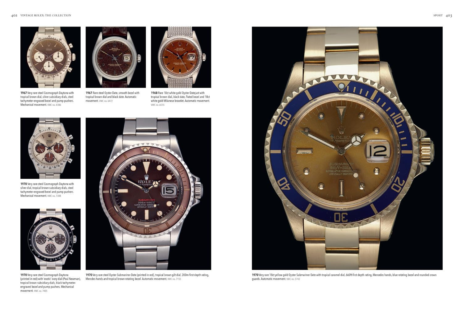 Vintage Rolex: The 2025 Expanded Collector’s Edition