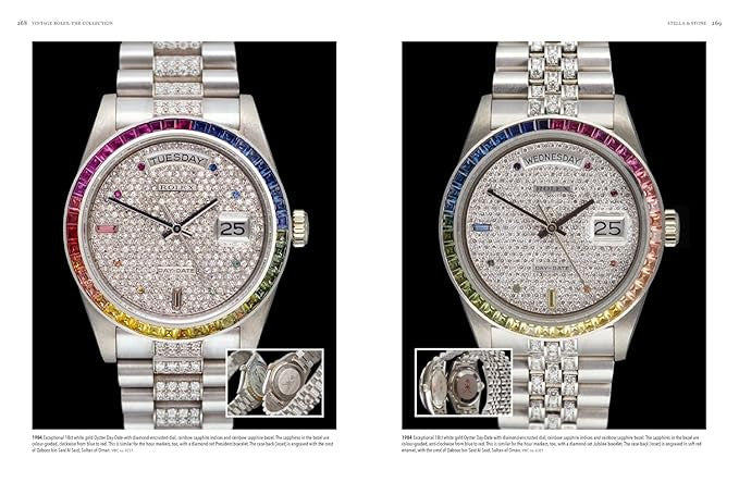 Vintage Rolex: The 2025 Expanded Collector’s Edition