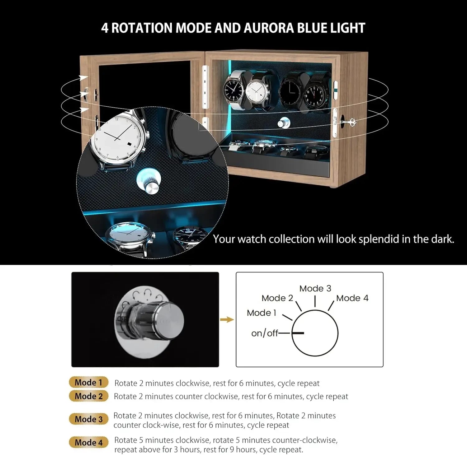 G-Winder 4X4 | Automatic Watch Winder