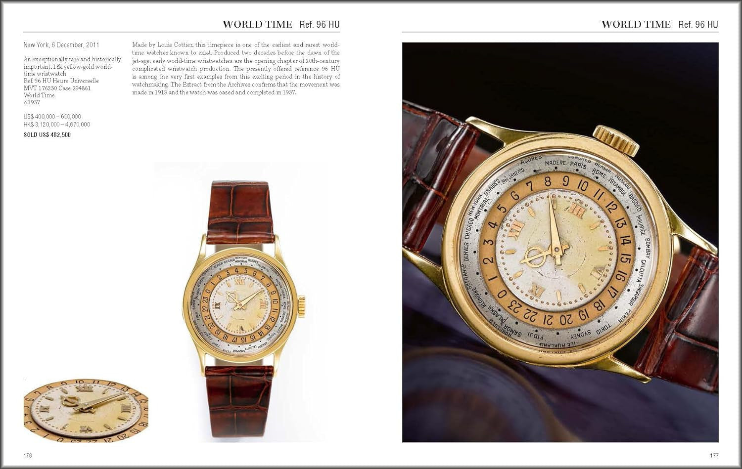 Patek Philippe: Investing in Wristwatches