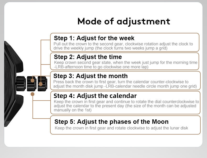 GP Annual Calendar | Luxury Men's Watch - 43mm