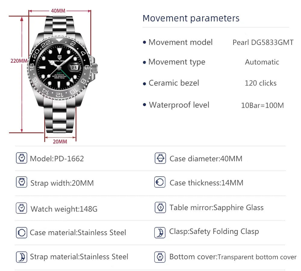 PAGANI BATMAN 40mm | GMT Watch