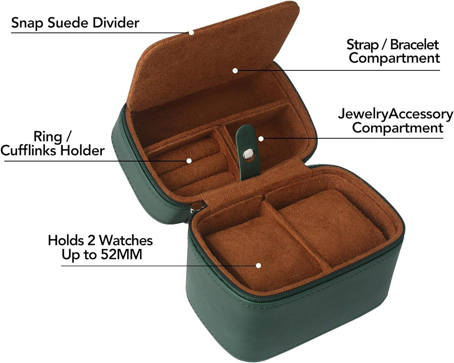 Voyager Duo | Watch Travel Case