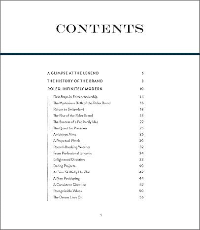 The Spirit of Rolex - (Luxury Philosophy)