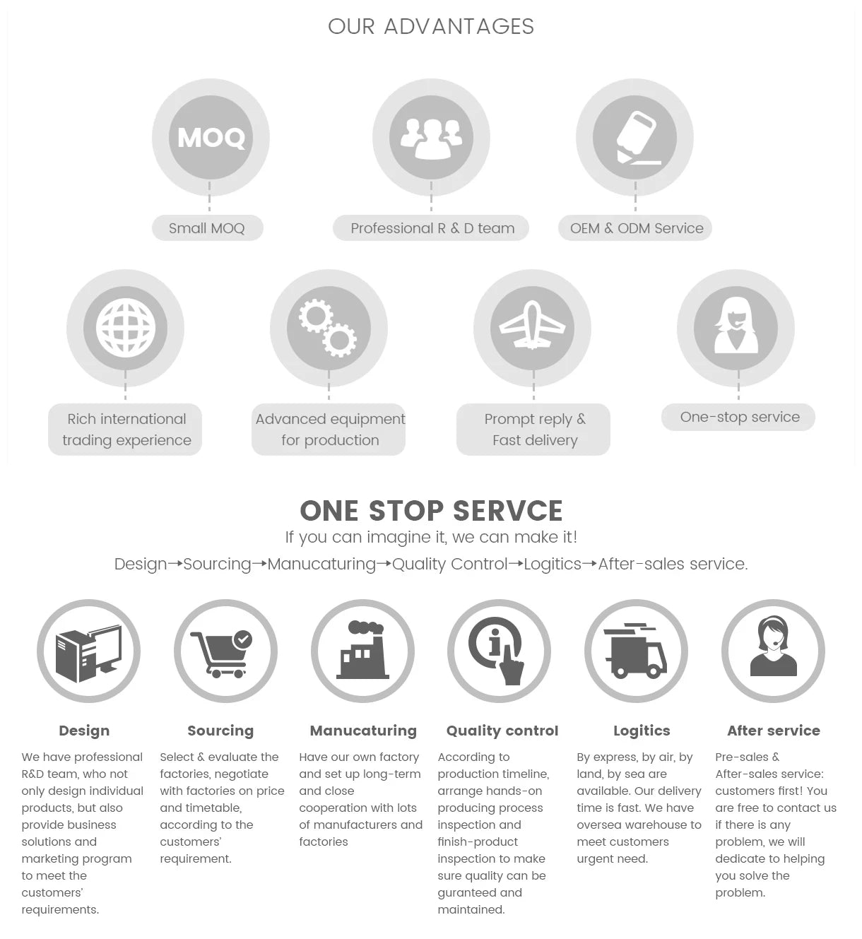 W-Winder Supreme 3+4 | Automatic Watch Winder