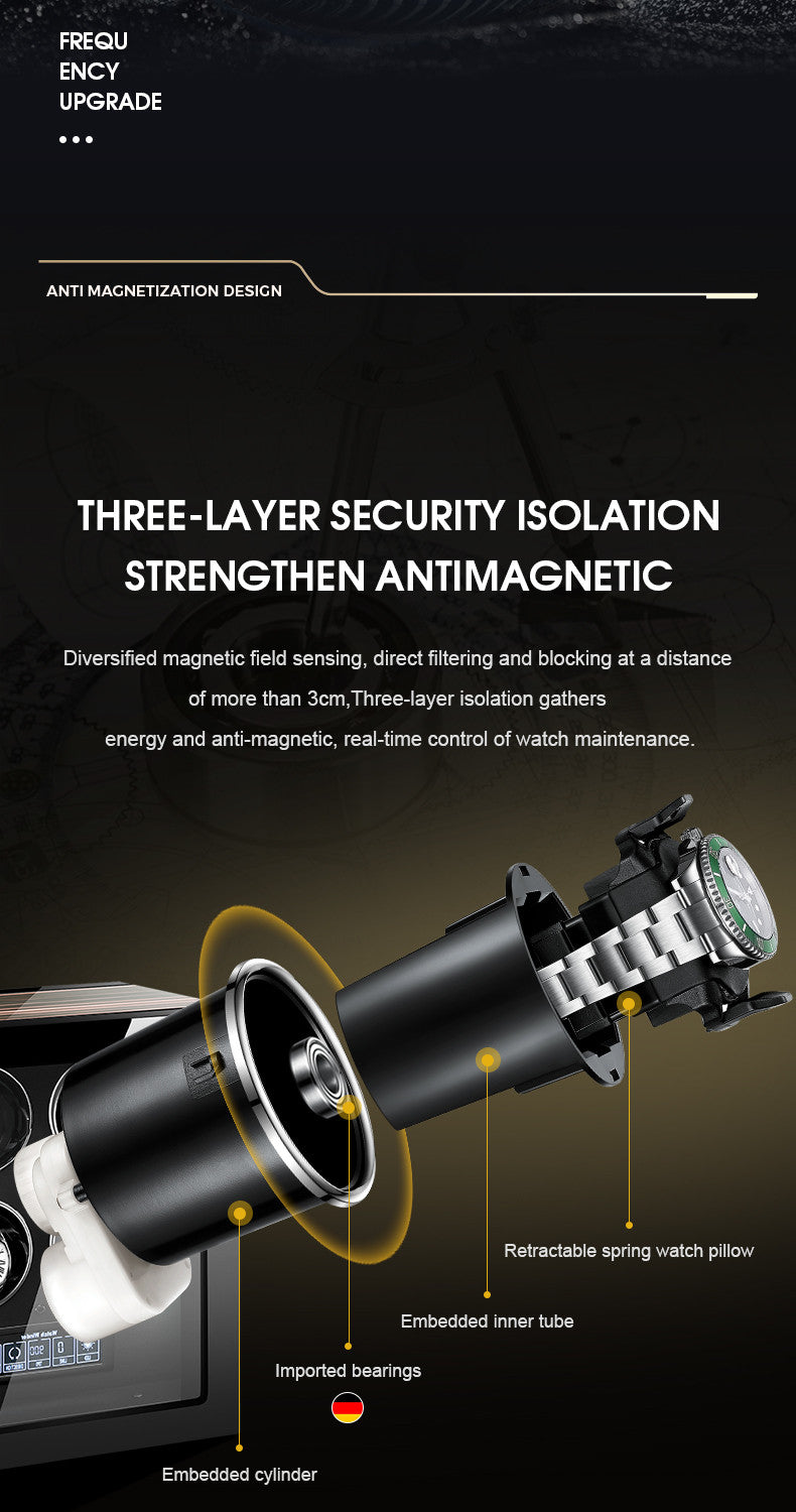 W-Spinner 2 Slots | Double Watch Winder