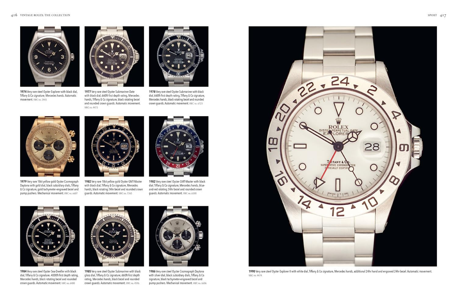 Vintage Rolex: The 2025 Expanded Collector’s Edition