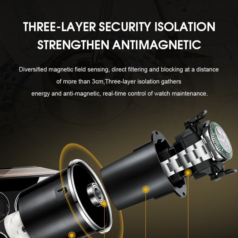 W-Spinner 4 Slots | Watch Winder