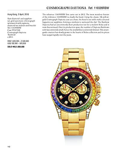 Rolex: Investing in Wristwatches