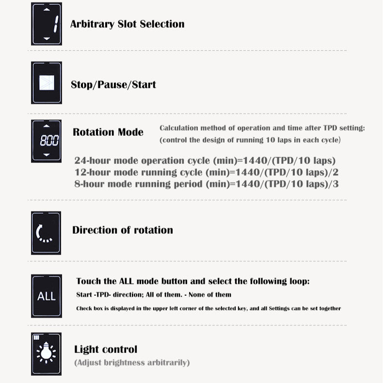 W-Winder Guard Duo 2+4 | Watch Winder