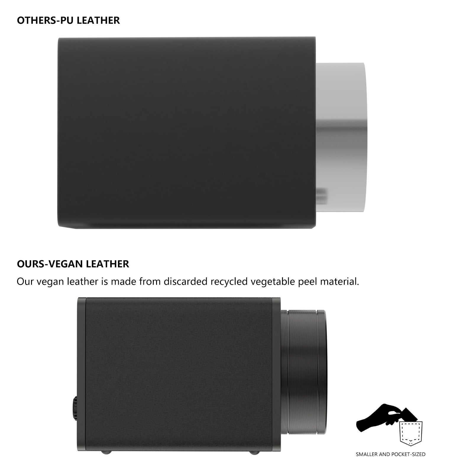 W-Winder Lens | Single Watch Winder