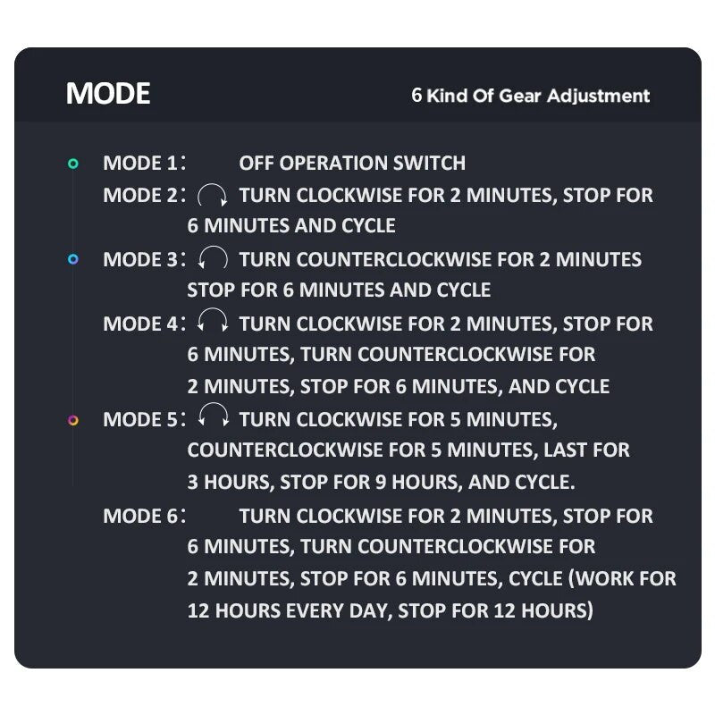 Winder LuxeGuard | Automatic Watch Winder