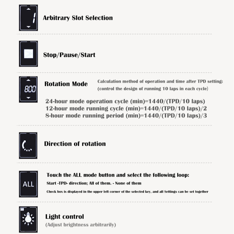 W-Winder Guard Trio 3+6 | Watch Winder