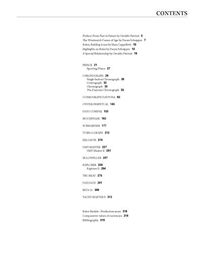 Rolex: Investing in Wristwatches