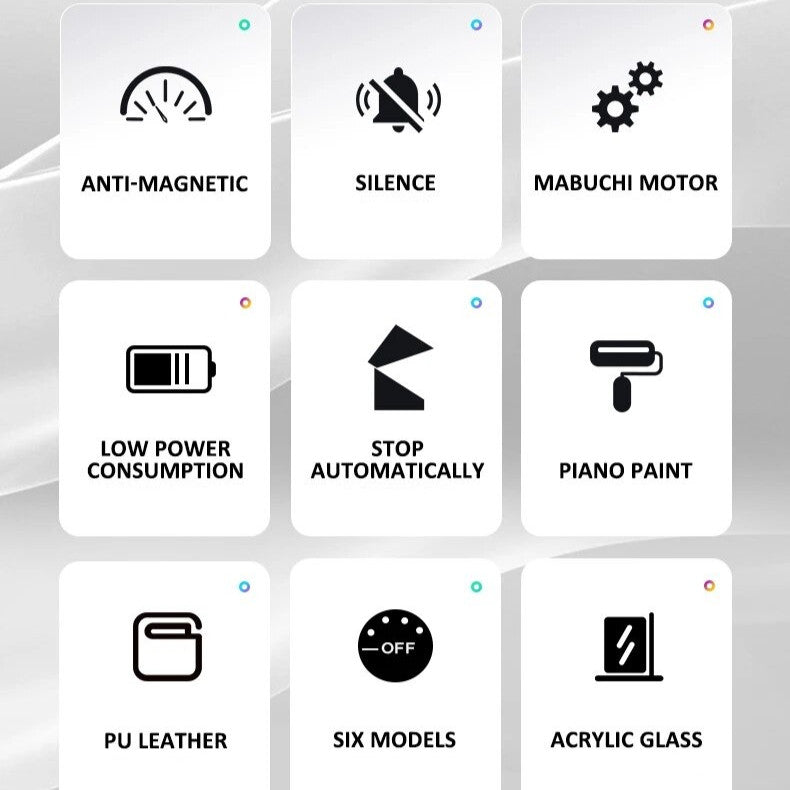 Winder LuxeGuard | Automatic Watch Winder